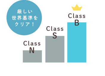 多角的な情報が得られる