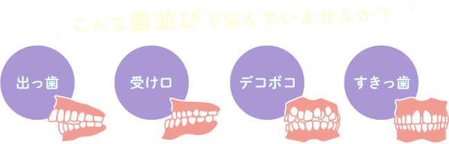 「出っ歯」「受け口」「デコボコ」「すきっ歯」こんな歯並びで悩んでいませんか？